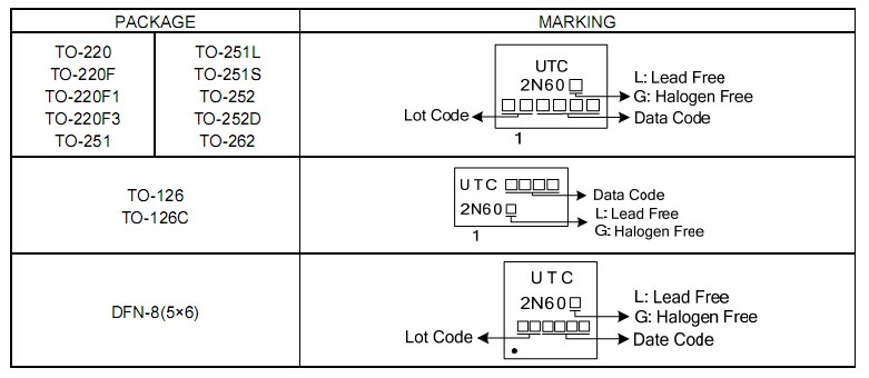 UTC MOS管 2N60命名规则