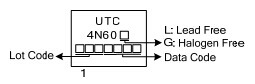UTC MOS管 4N60-C命名规则